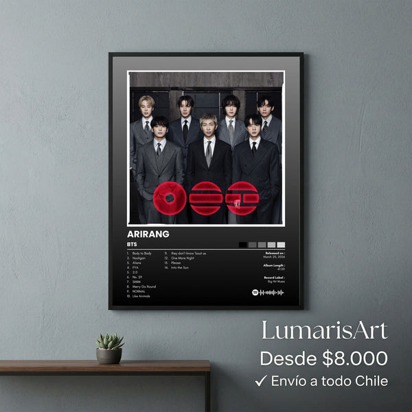 Cuadro Album BTS - ARIRANG