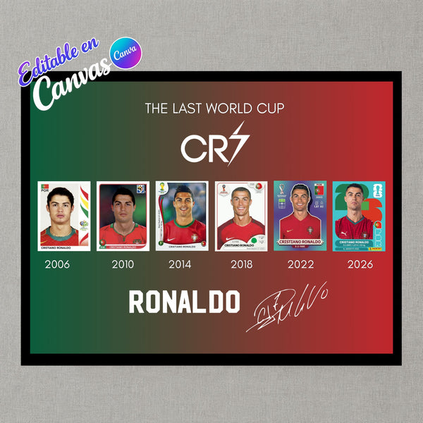 Plantilla Cristiano Ronaldo
