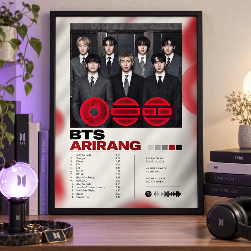 Cuadro Spotify BTS ARIRANG