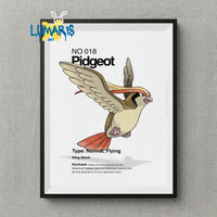 Cuadros decorativos Pokemon 1 generacion (20 Designs)